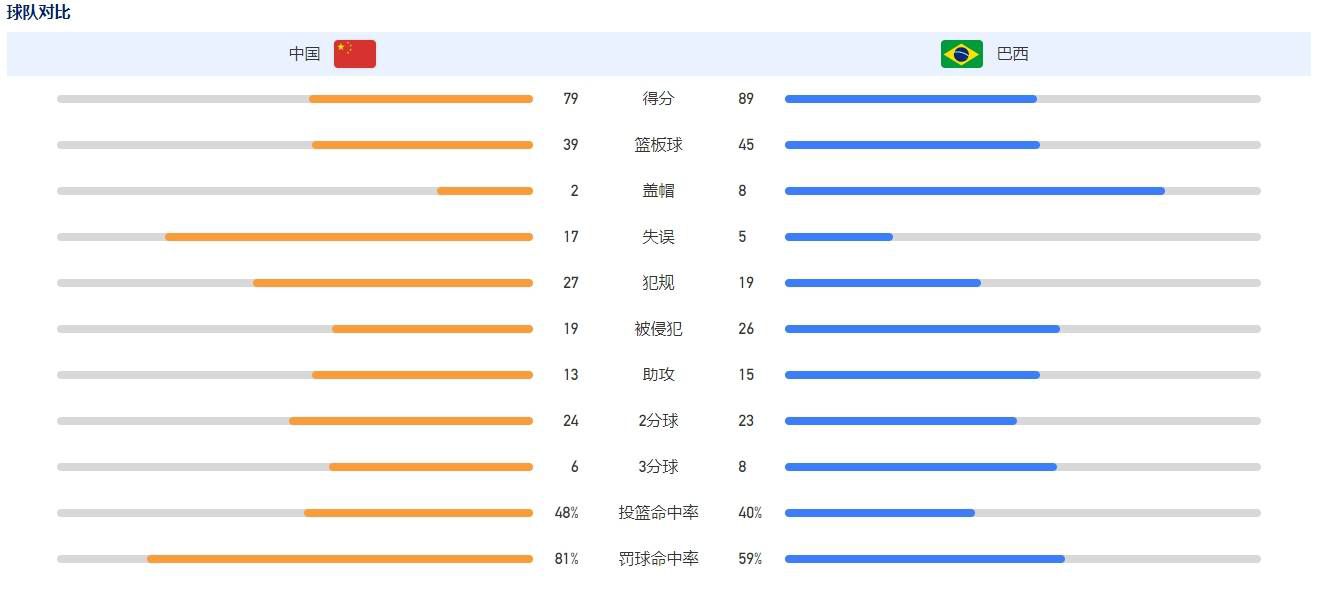 独自糊口的钢琴教师瑞希（深津绘里 饰）曾具有幸福无忧的糊口，可是自从三年前丈夫薮内优介（浅野忠信 饰）掉踪后，一切产生了改变某个晚上，正筹办做吃的瑞希，俄然目击优介由外面走了进来。而接下来的话语更令她受惊，本来三年前担负牙科医师的丈夫被诊断得了尽症，他不声不响离家出走，寻觅一个恬静的处所安然死往。某种执念让他以活生生的形态呈现世间，并历经三年跋涉回到了家中。在优介的提议下，将信将疑的瑞希和丈夫踏上了回溯这三年来的寻家之旅。路上他们碰到了曾赐顾帮衬过丈夫的人，夫妻二人心底的奥秘瓜代显现，他们终究可以或许安然地面临彼此了……